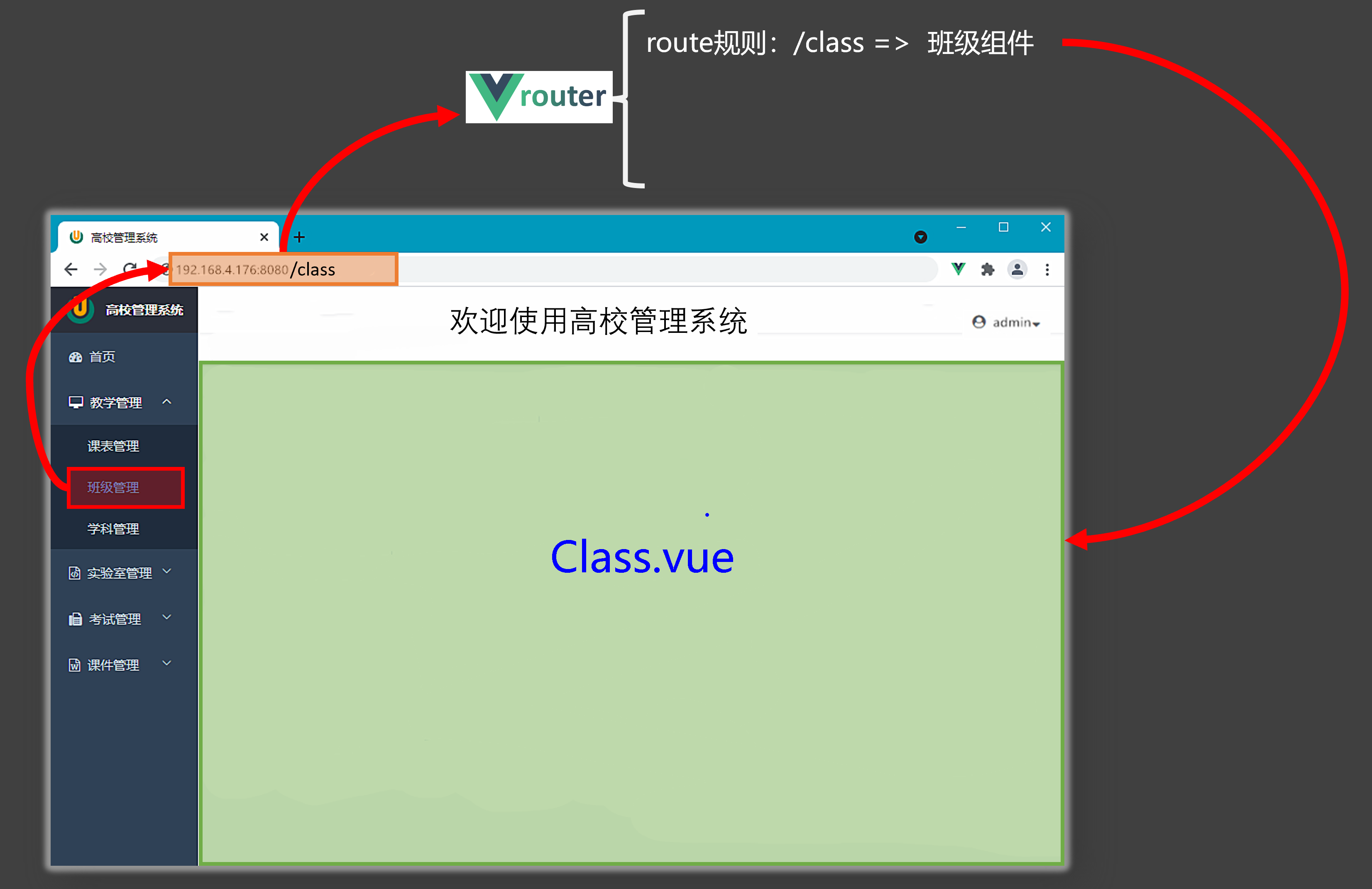 自定义 Hook 示例
