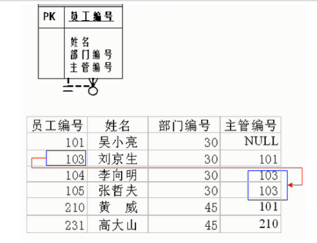 image-20230201180332382